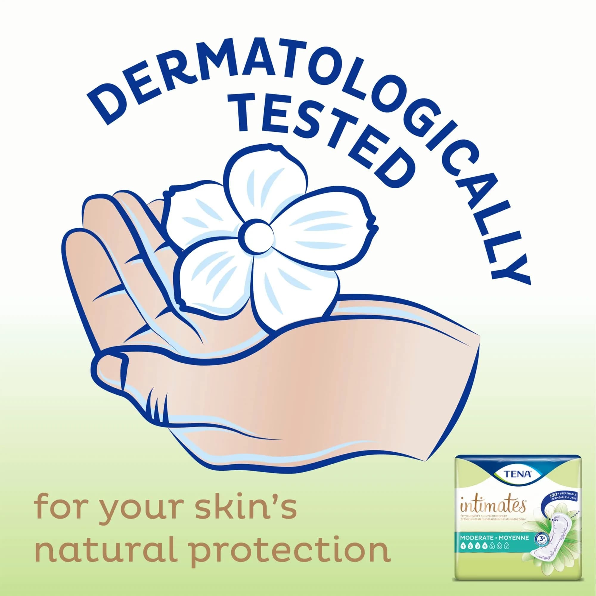 TENA Sensitive Care Moderate Incontinence Pads for Women, Regular, 20 ct | Dermatologist Approved by Skin Health Alliance - view 8