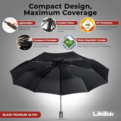 LifeTek Traveler 45 FX2 Windproof Travel Umbrella | Automatic Open Compact UV Protection (70-120 chars) thumbnail 2