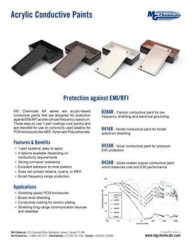 MG Chemicals Nickel Super Shield Conductive Coating 150ml (5 fl oz) | EMI/RFI Shielding for Electronics thumbnail 6