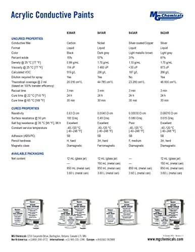 MG Chemicals Nickel Super Shield Conductive Coating 150ml (5 fl oz) | EMI/RFI Shielding for Electronics thumbnail 7