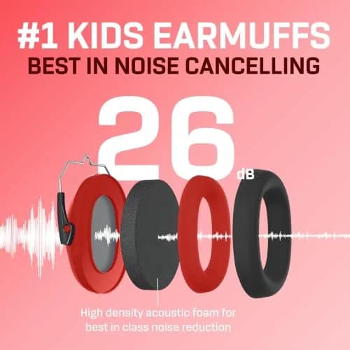 Vanderfields Kids Noise Canceling Headphones - Red Nomad - 240g (8.5 oz) thumbnail 3