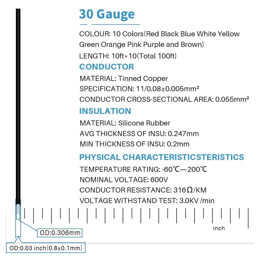 BNTECHGO 30 AWG Silicone Wire Kit - 10 Colors, 10ft Each - 30 Strands - view 2