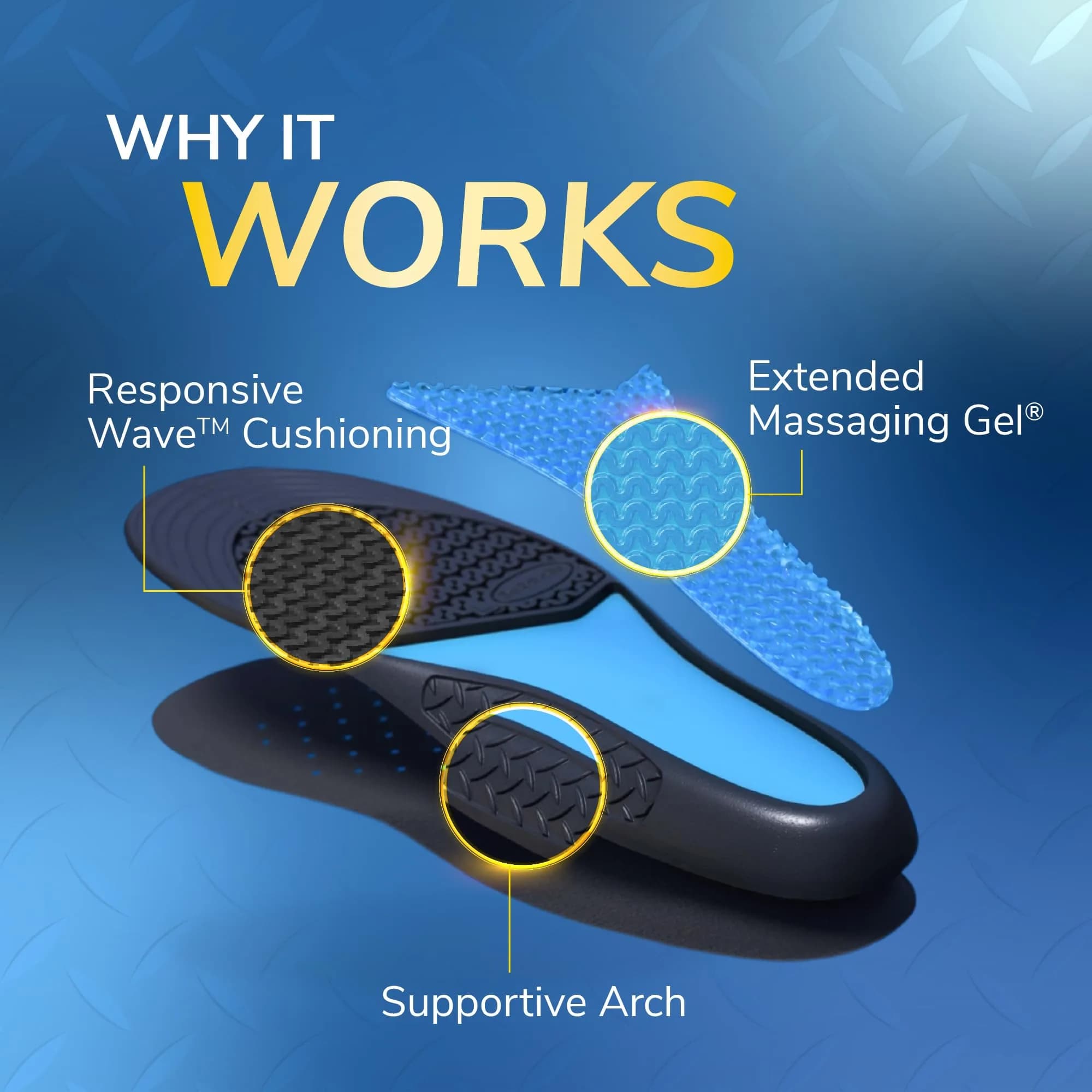 Dr. Scholl's Work All-Day Insoles for Women | Massaging Gel, Trim to Fit, 2 Pairs - view 3