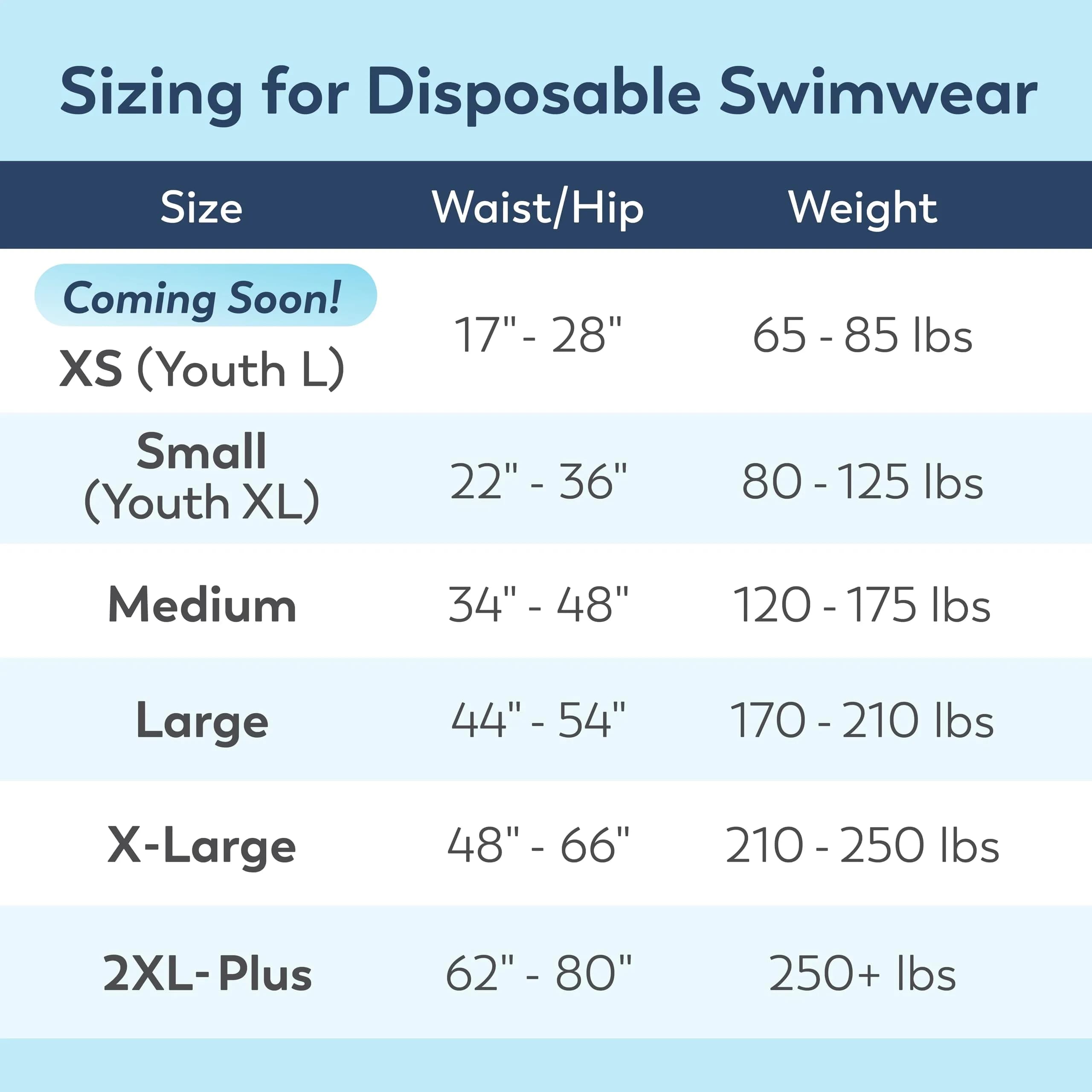 Swimmates Adult Swim Diapers 2X-Large (12 Count) - Discreet Bowel Incontinence Protection - view 4