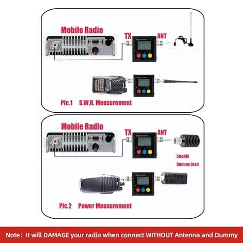 Surecom SW-102S VHF UHF Power & SWR Meter 120W 100-525MHz | Analog Radio Measurement Tool thumbnail 7