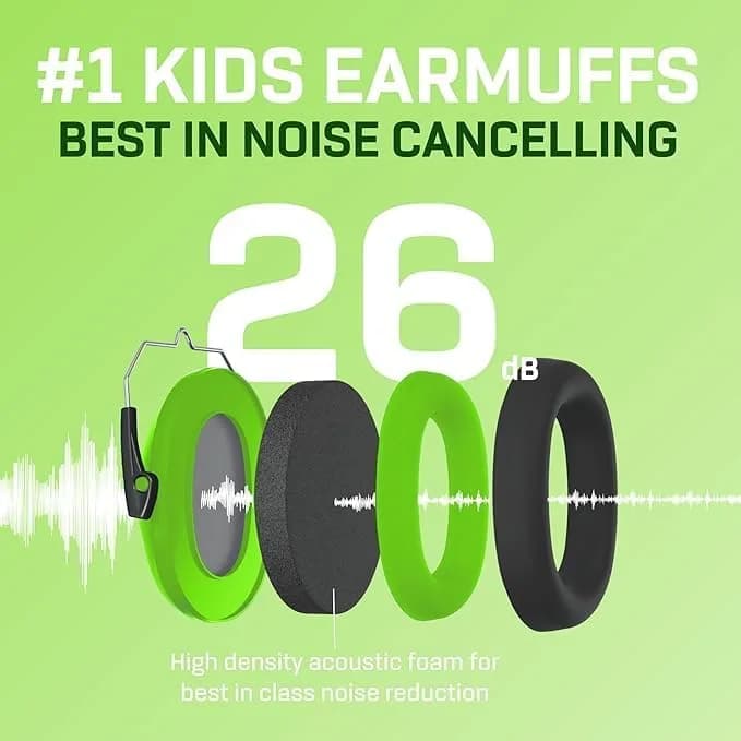 Vanderfields Kids Noise Canceling Headphones - Green Fields - 20 dB NRR (19 dB NRR / 24 dB SNR) thumbnail 3