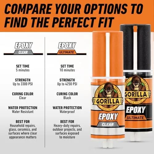 Gorilla 2 Part Epoxy Clear Bonding Adhesive 1.7 Fl Oz (2 Pack) | Strong Metal Repair thumbnail 8