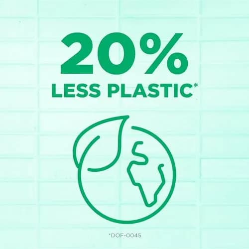 GUM Professional Clean Dental Floss Picks, Fresh Mint, 90 Count | Dermatologist Tested for Healthier Gums thumbnail 6
