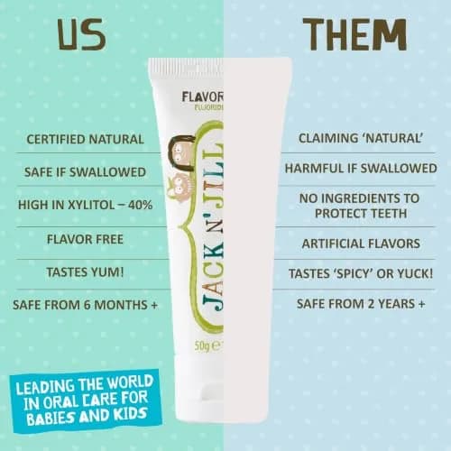 Jack N' Jill Kids Toothpaste 1.76 oz | Fluoride & Flavor Free, Organic, Vegan, Gluten-Free, BPA-Free, SLS-Free, Dairy-Free thumbnail 5