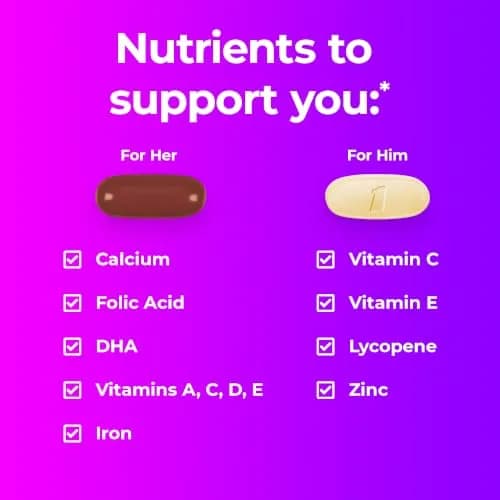ONE A DAY Pre-Pregnancy Multivitamin Softgel 60 Count | Supports Fertility & Pregnancy thumbnail 3
