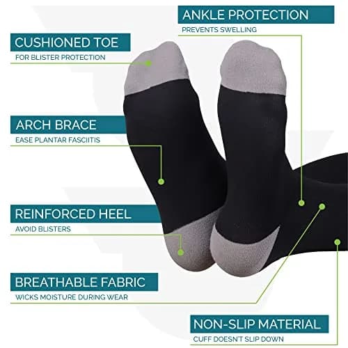 Run Forever Compression Socks for Men & Women | 20-30mmHg Support for Active Lifestyle thumbnail 7