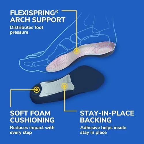 Dr. Scholl's Tri-Comfort Insoles for Women, Size 6-11 (1 Pair) | Medium Arch Support for Daily Pain Relief thumbnail 4