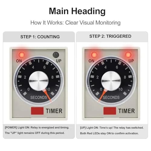 Baomain Timer Delay Relay AC 220V 60 Min | Power-On Delay with Dual LED thumbnail 4