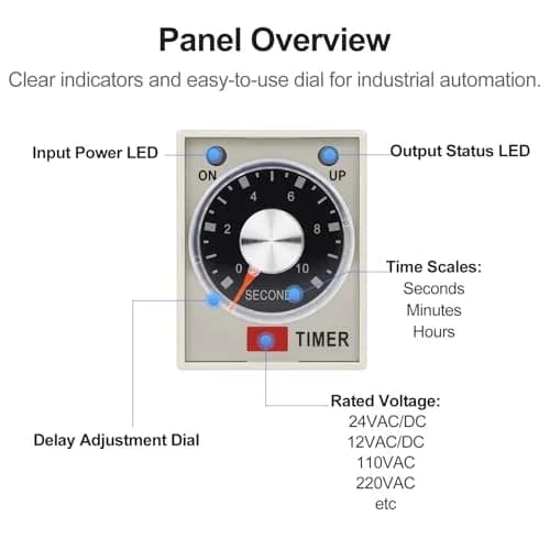 Baomain Timer Delay Relay AC 220V 60 Min | Power-On Delay with Dual LED thumbnail 8