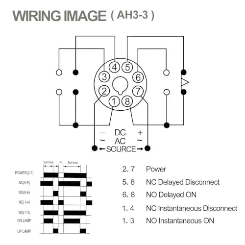 Baomain Timer Delay Relay AC 220V 60 Min | Power-On Delay with Dual LED thumbnail 2