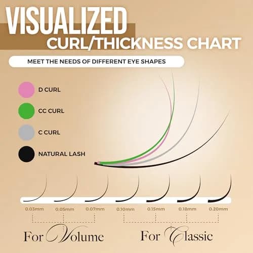 LASHVIEW Natural False Eyelashes C Curl 12mm | Handmade Korean PBT Material thumbnail 7