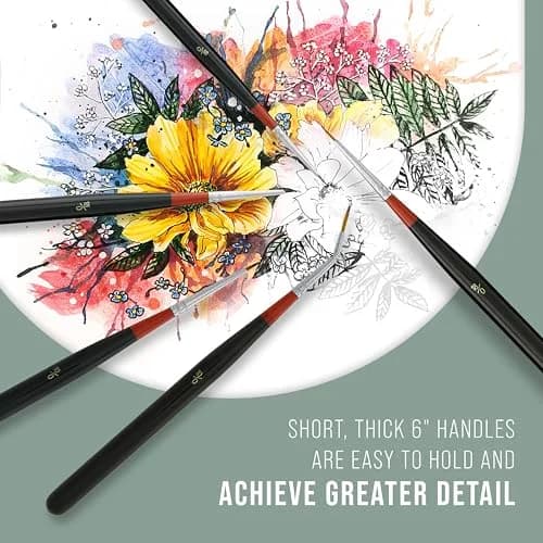 U.S. Art Supply 5 Piece Miniature Tight Spot Micro Fine Detail Art Brush Set | Golden Taklon Brushes for Acrylic, Oil, Watercolor, and Makeup thumbnail 6