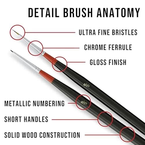 U.S. Art Supply 5 Piece Miniature Tight Spot Micro Fine Detail Art Brush Set | Golden Taklon Brushes for Acrylic, Oil, Watercolor, and Makeup thumbnail 2