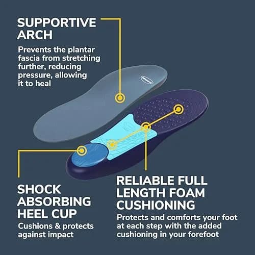 Dr. Scholl's Plantar Fasciitis Relief Orthotic Insoles for Men - Size 8-13 (1 Pair) | Clinically Proven Pain Relief thumbnail 5