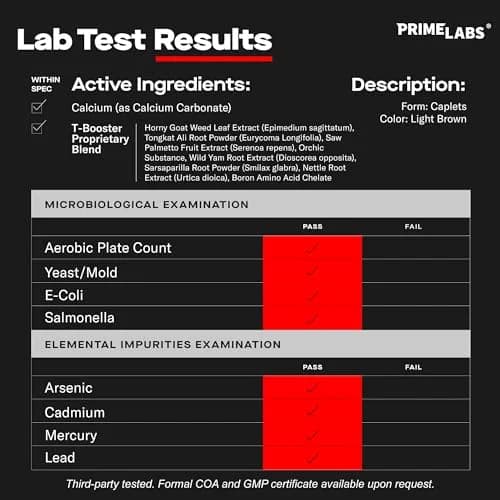 Prime Labs Testosterone Booster for Men, Supports Strength & Stamina | 60 Caplets thumbnail 5