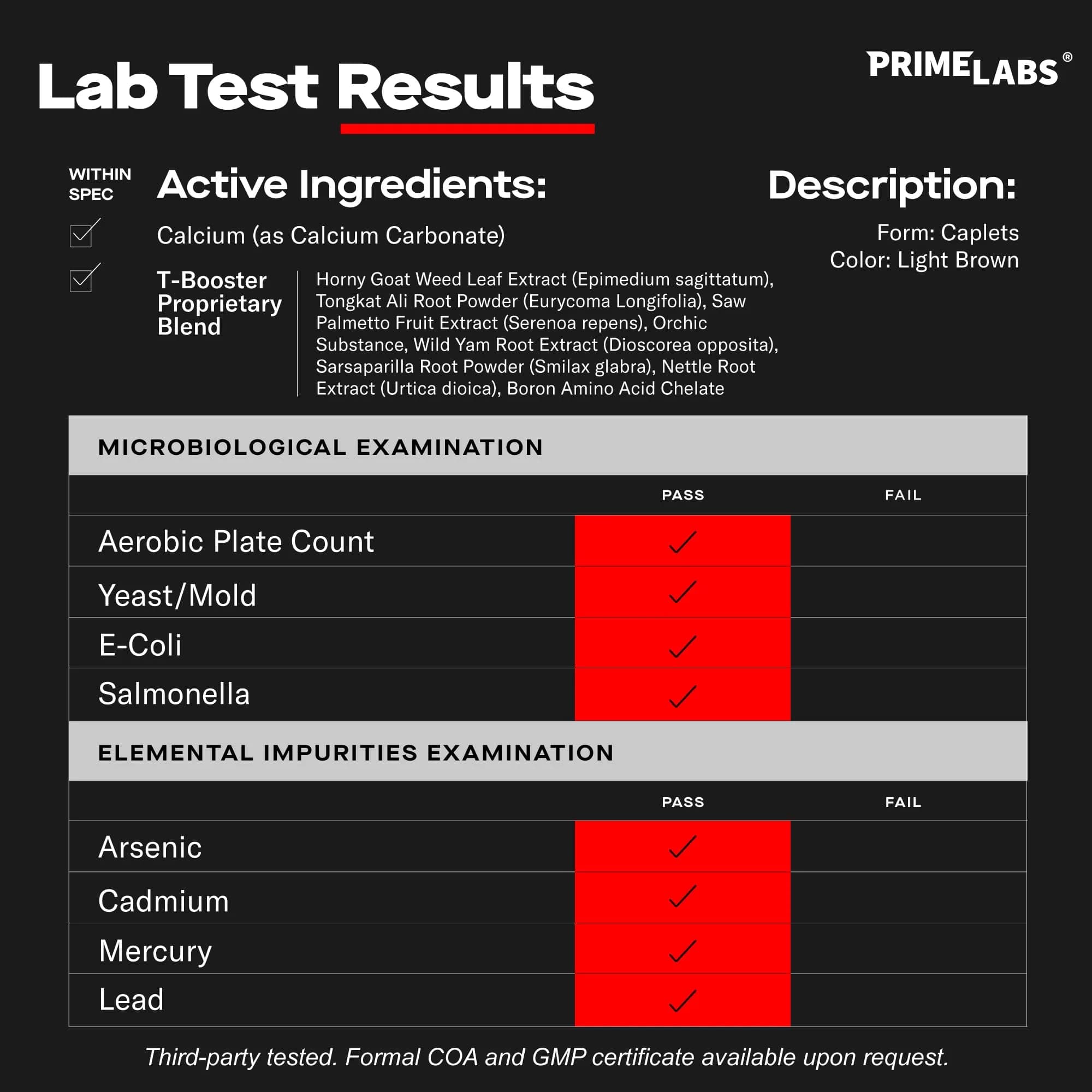 Prime Labs Testosterone Booster for Men, Supports Strength & Stamina | 60 Caplets - view 5