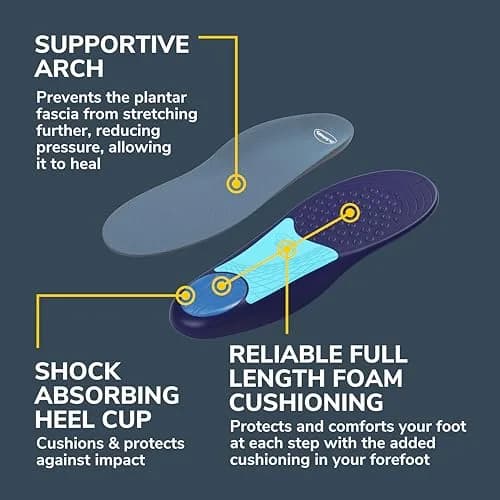 Dr. Scholl's Plantar Fasciitis Relief Orthotic Insoles for Women - Medium Arch Support, Cut to Fit | Relieves Heel Pain & Spurs thumbnail 5