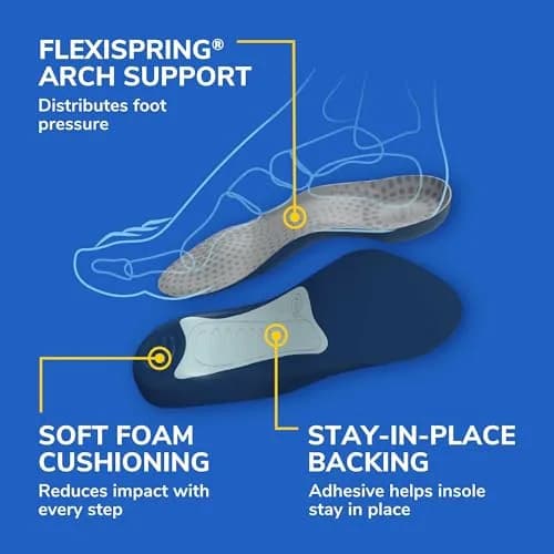 Dr. Scholl's Tri-Comfort Insoles for Men, Size 8-14 (1 Pair) | FDA Approved Arch Support thumbnail 4