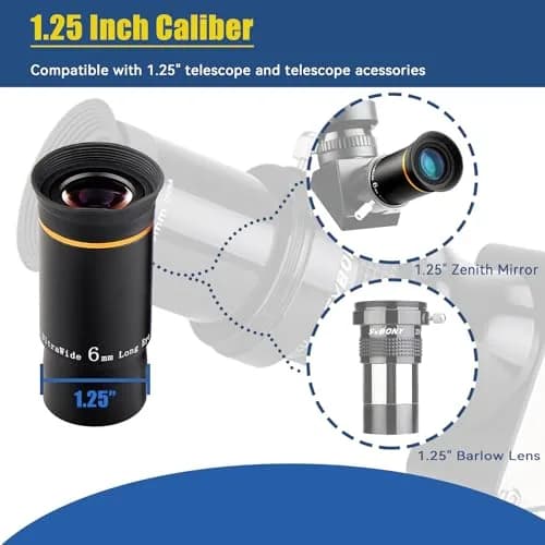 SVBONY 66 Degree Ultra Wide Angle Telescope Eyepiece Set 1.25 inch | 6mm, 9mm, 15mm, 20mm Focal Lengths, Fully Multi Coated Optics thumbnail 4