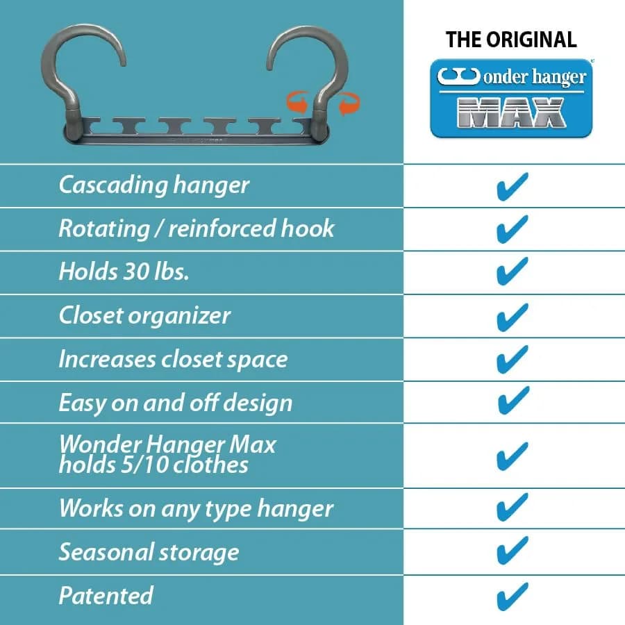 Wonder Hanger Max Space Saving Closet Hangers, 10-Pack, 360° Swivel, Grey | Heavy-Duty, Neat & Wrinkle-Free Organization thumbnail 7