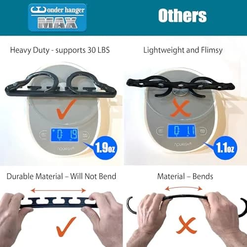 Wonder Hanger Max Space Saving Closet Hangers, 10-Pack, 360° Swivel, Grey | Heavy-Duty, Neat & Wrinkle-Free Organization thumbnail 5