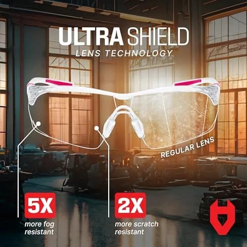 NoCry Clear Safety Glasses for Women with Adjustable Frames & UV Protection | Anti-Fog, Scratch-Resistant, ANSI Z87.1 Rated (1 Pair) thumbnail 4