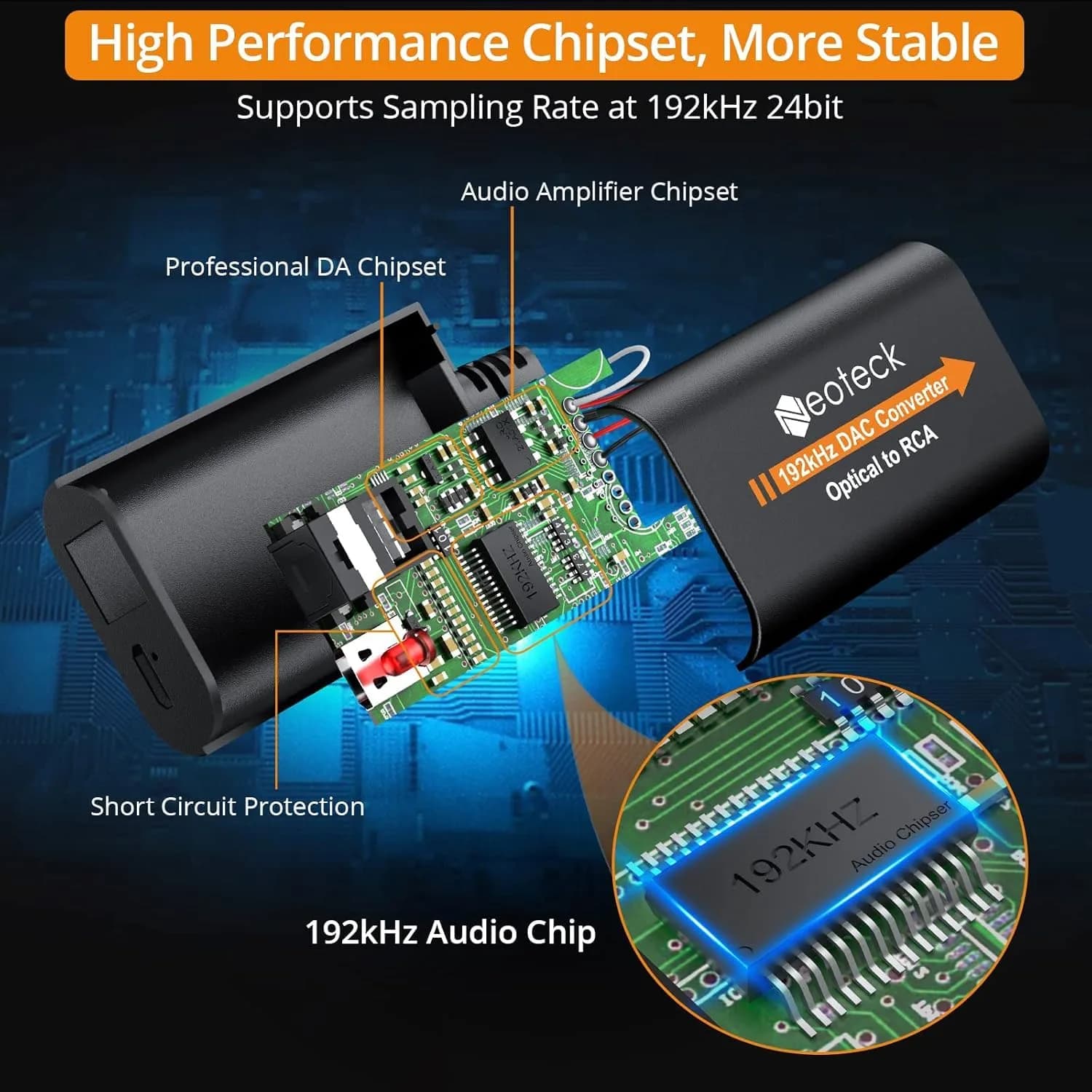 Neoteck 192kHz DAC Converter 47g (1.66 oz) | Converts Optical to RCA for Clearer Audio - view 2