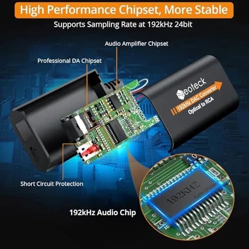 Neoteck 192kHz DAC Converter 47g (1.66 oz) | Converts Optical to RCA for Clearer Audio thumbnail 2