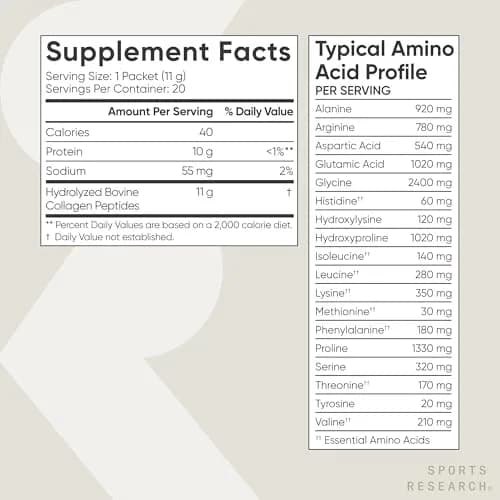 Sports Research Collagen Peptides Protein Powder, 20 Packets | Unflavored Collagen for Skin & Joints thumbnail 5