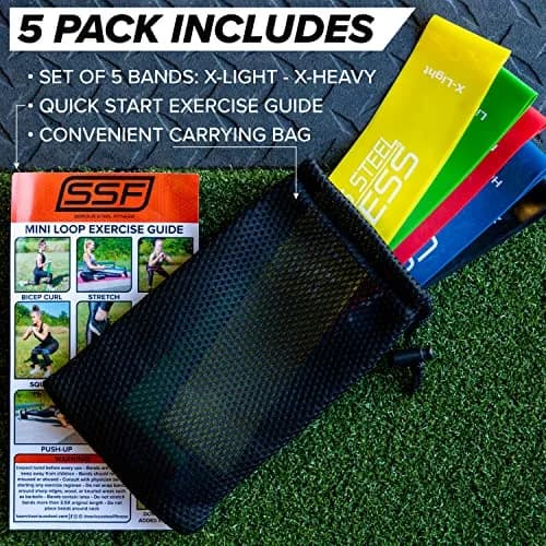 Serious Steel Fitness Mini Loop Bands - 5 Resistance Bands for Exercise | Rehab, Warm-Ups & Glute Activation thumbnail 6