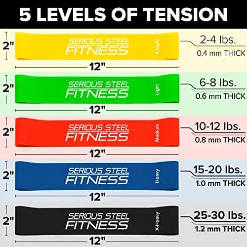 Serious Steel Fitness Mini Loop Bands - 5 Resistance Bands for Exercise | Rehab, Warm-Ups & Glute Activation thumbnail 7