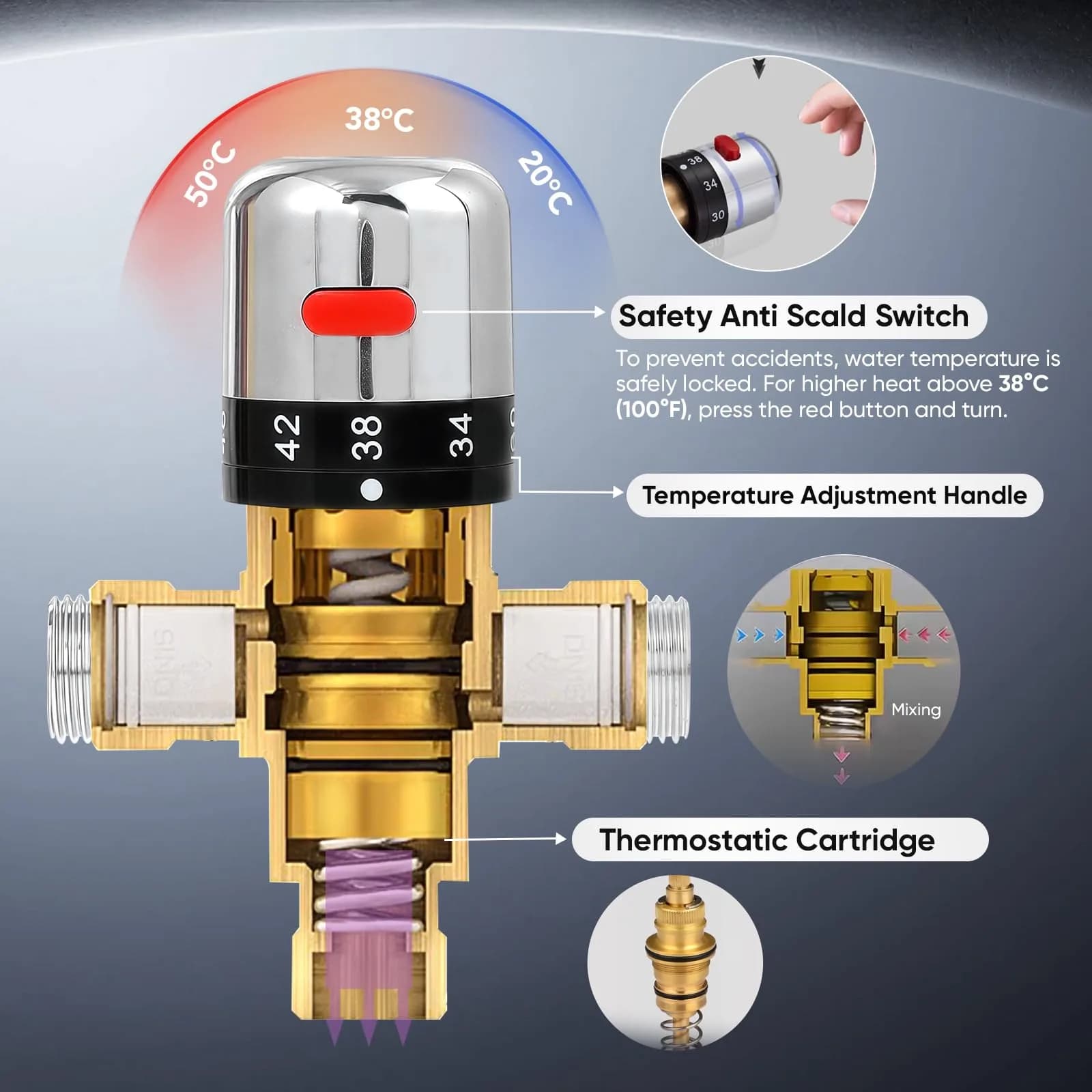 Fyeer Thermostatic Mixing Valve DN15 G1/2" Brass with Plastic Knob | Temperature Control Anti Scald - view 3
