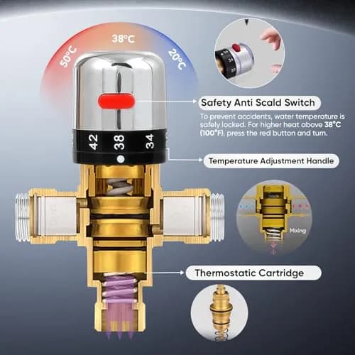 Fyeer Thermostatic Mixing Valve DN15 G1/2" Brass with Plastic Knob | Temperature Control Anti Scald thumbnail 3