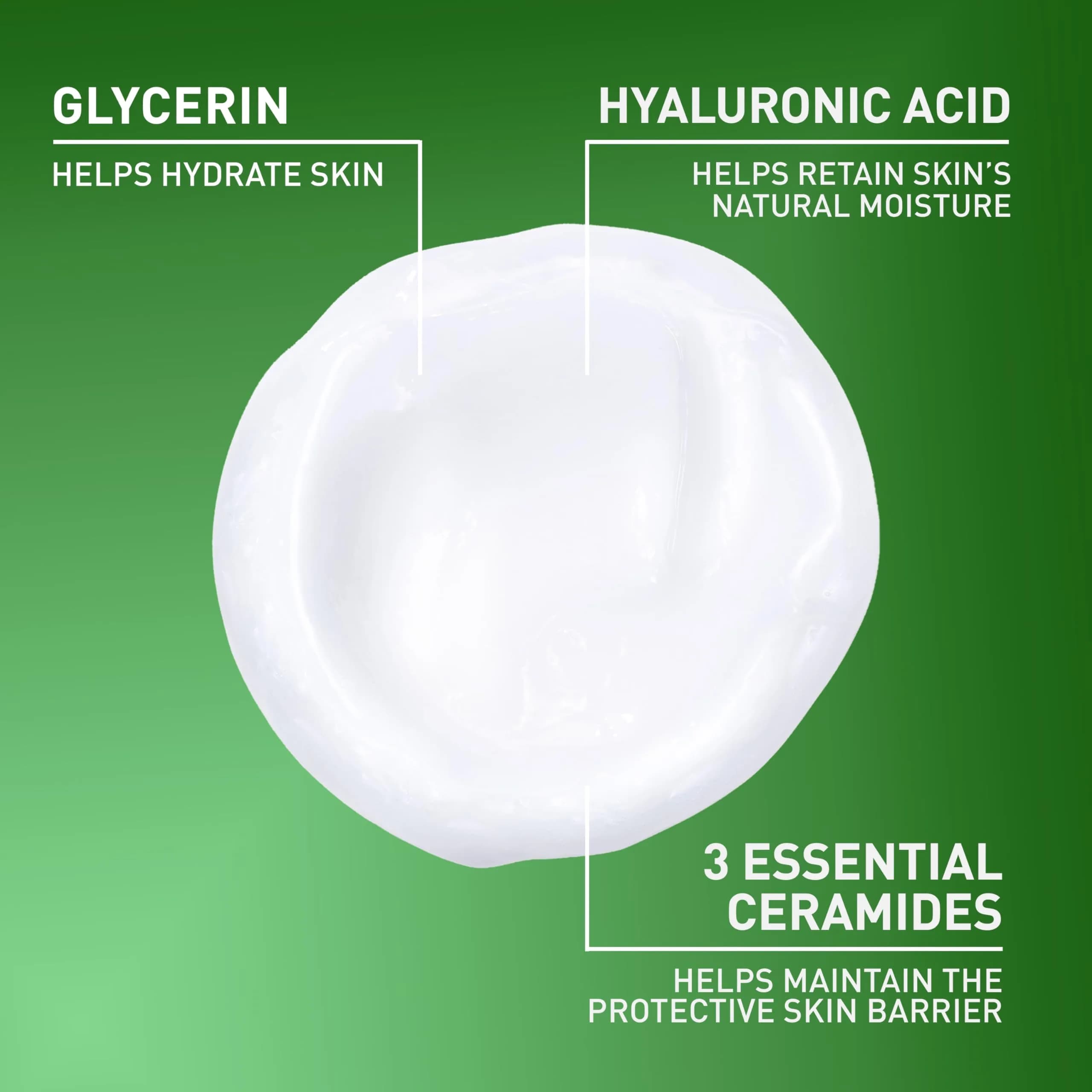 CeraVe Hydrating Cleanser with Hyaluronic Acid & Ceramides, Face Wash for Dry Skin, 473ml (16 Fl Oz) - view 3