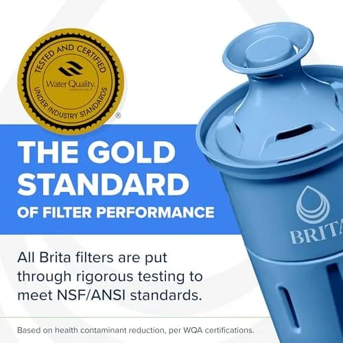 BRITA Elite Replacement Water Filter 2 Pack | NSF Certified, Lasts 6 Months, Reduces Lead & 30 Contaminants thumbnail 5