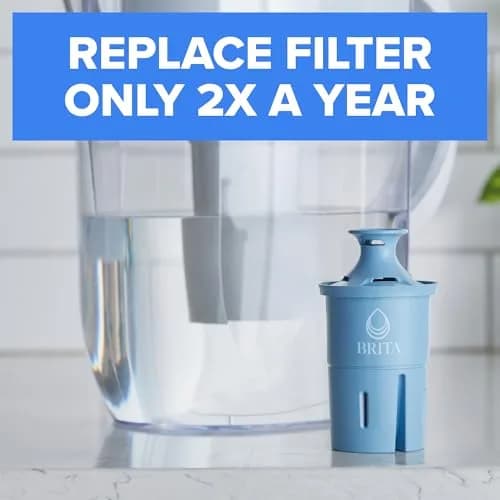 BRITA Elite Replacement Water Filter 2 Pack | NSF Certified, Lasts 6 Months, Reduces Lead & 30 Contaminants thumbnail 3