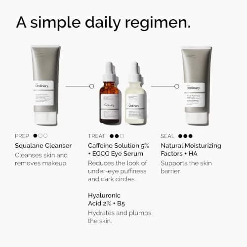 The Ordinary Caffeine Solution 5% + EGCG Eye Serum 30ml (1 Fl Oz) | Reduces Puffiness & Dark Circles thumbnail 6