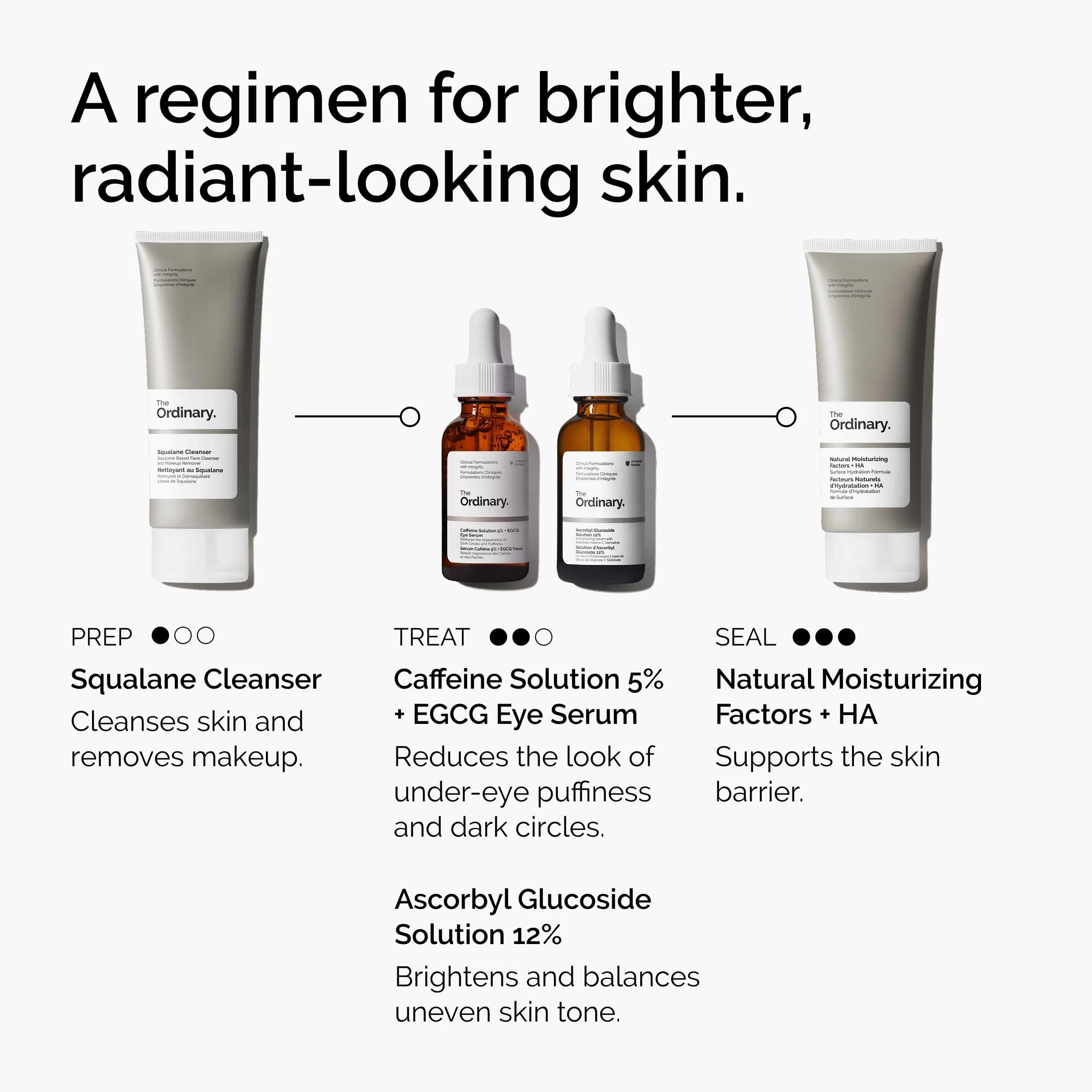 The Ordinary Caffeine Solution 5% + EGCG Eye Serum 30ml (1 Fl Oz) | Reduces Puffiness & Dark Circles - view 7