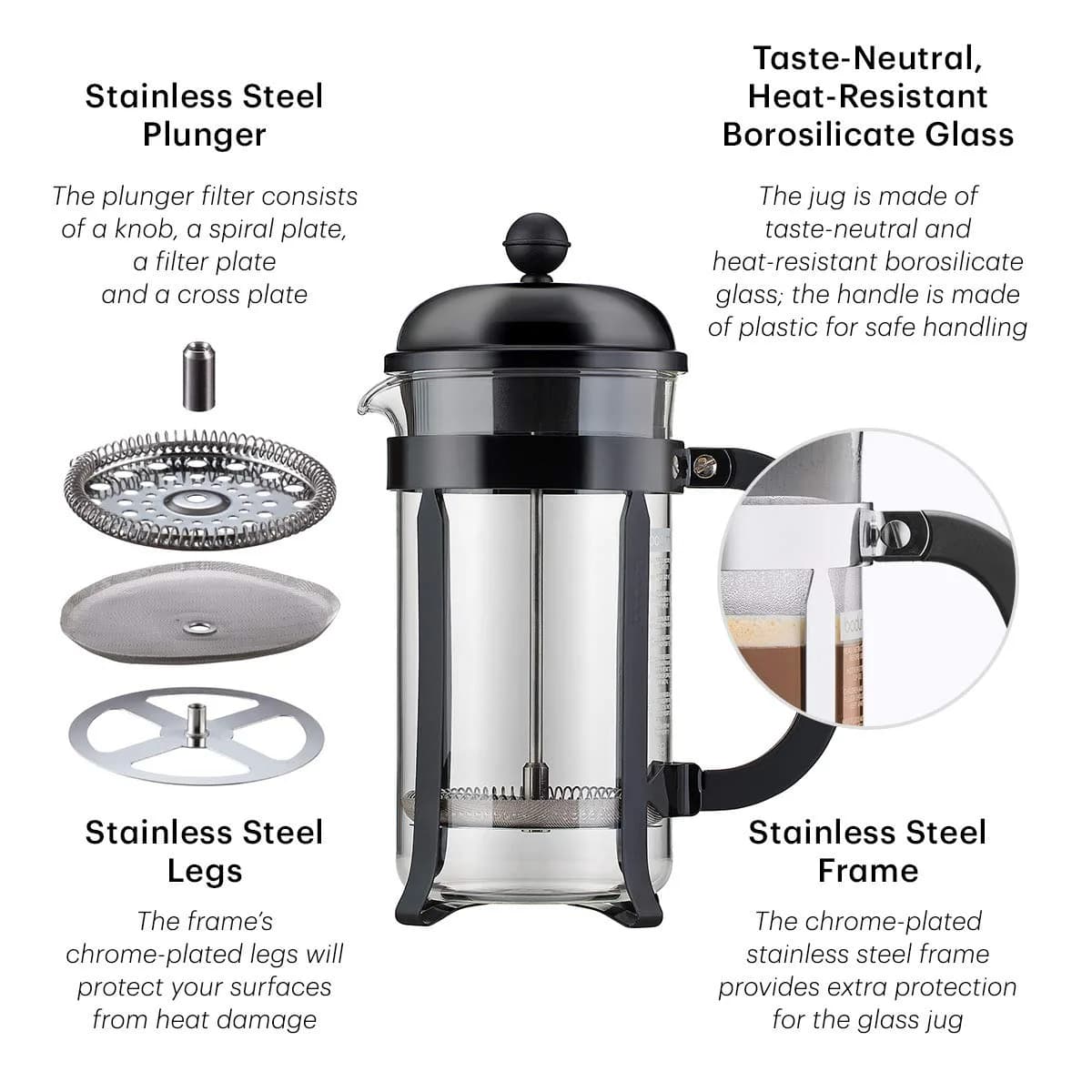 Bodum Chambord French Press Coffee Maker 1L (34oz) | Classic Design, Stainless Steel & Borosilicate Glass - view 4