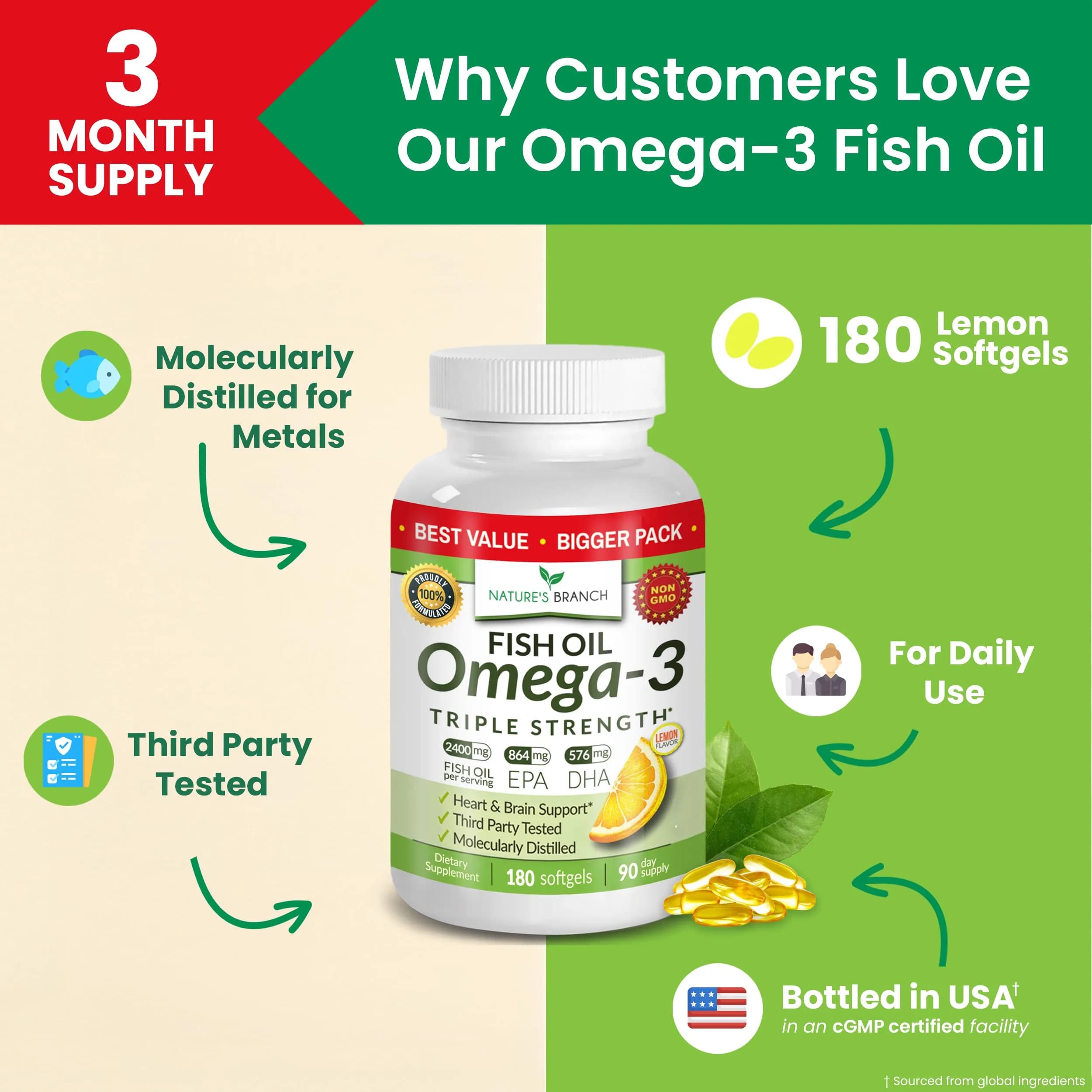 NATURE'S BRANCH Triple Strength Omega 3 Fish Oil 180 Count | Heart, Brain & Eye Health Support - view 3
