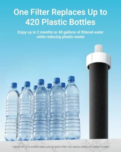 AQUA CREST Water Bottle Filter Replacement for Brita® BB06 | 4 Pack | Reduces Chlorine & Odor thumbnail 8