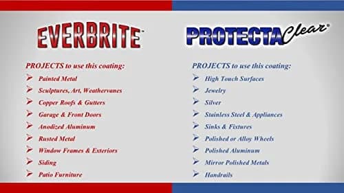 ProtectaClear Everbrite 16 Oz. Metal Sealant | UV & Rust Protection for Faded Metals thumbnail 2