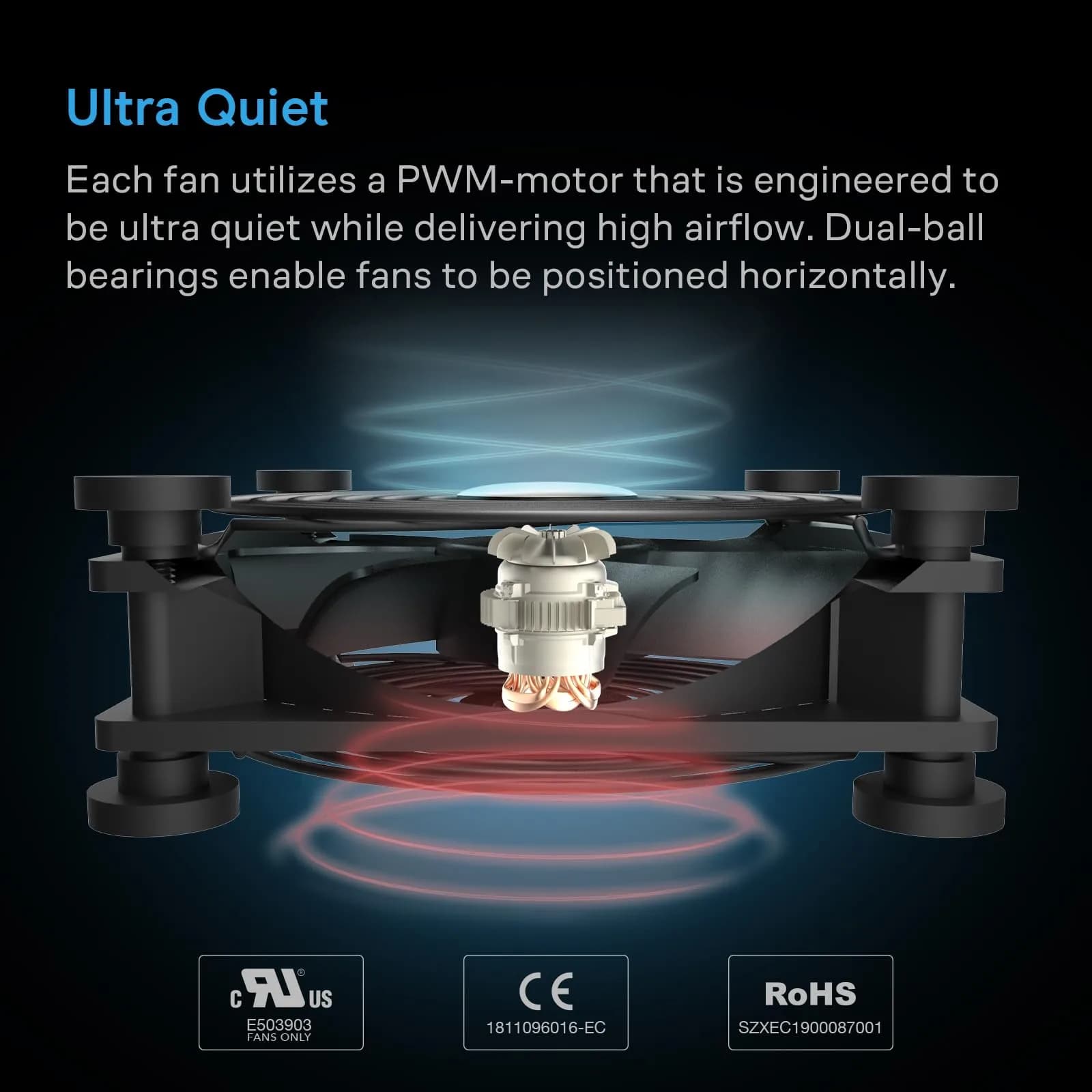 AC Infinity MULTIFAN S7-P Dual 80mm USB Cooling Fans | 52 CFM, 18 dBA, UL-Certified - view 4