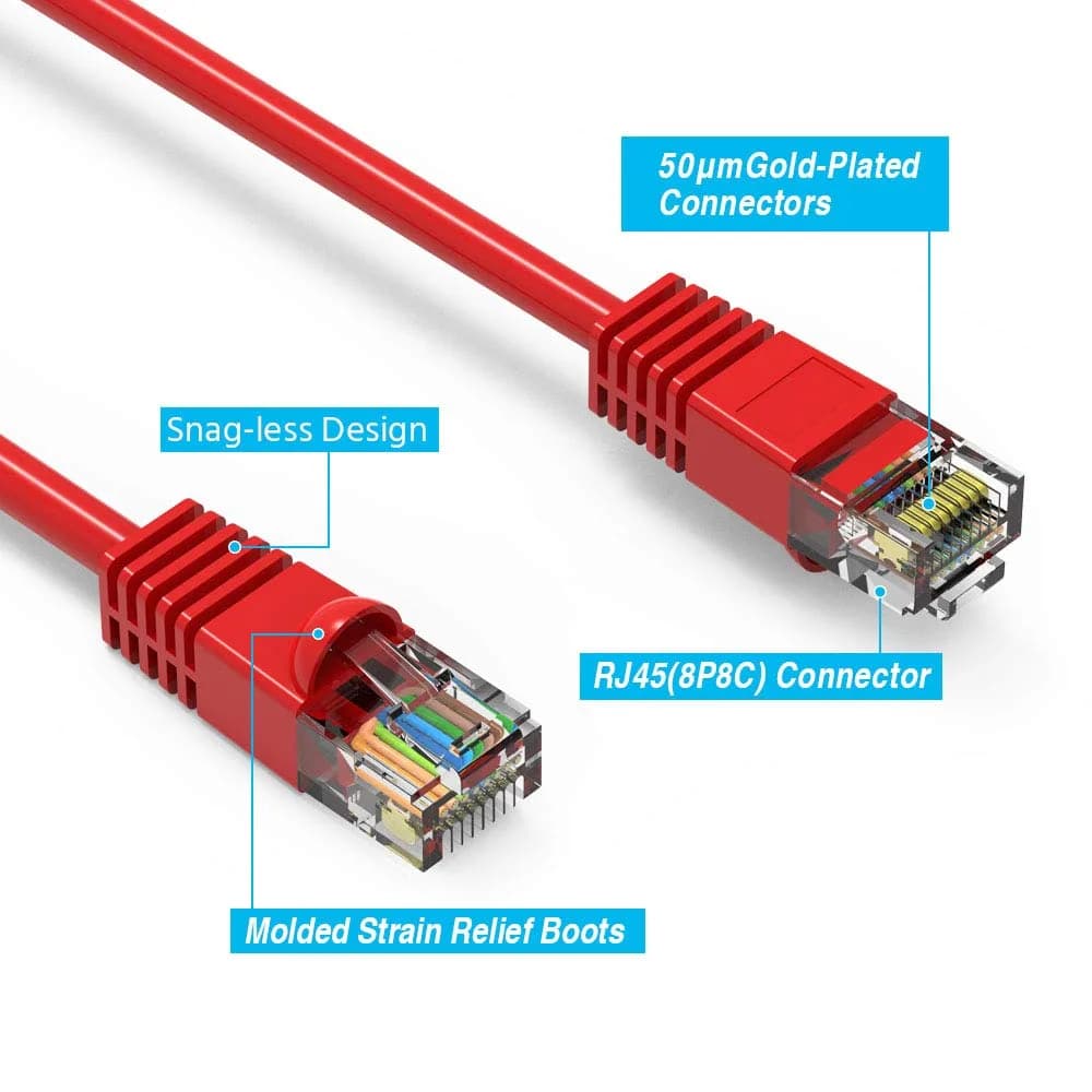 iMBAPrice Cat6 Ethernet Patch Cable 6 Inch Red 10-Pack | 10Gbps 550MHz Pure Copper - view 4