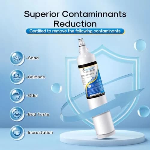 EXCELPURE Water Filter Replacement for LG LT600P | NSF Certified 2 Pack, 0.5 Micron, Removes 99.99% Sediment & Particles thumbnail 5